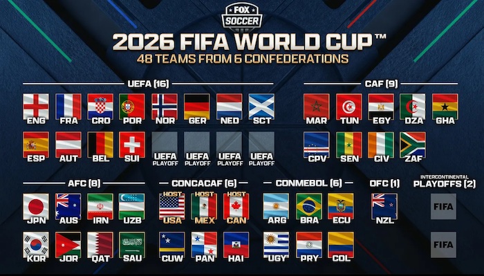 2026-World-Cup-Matches.jpg